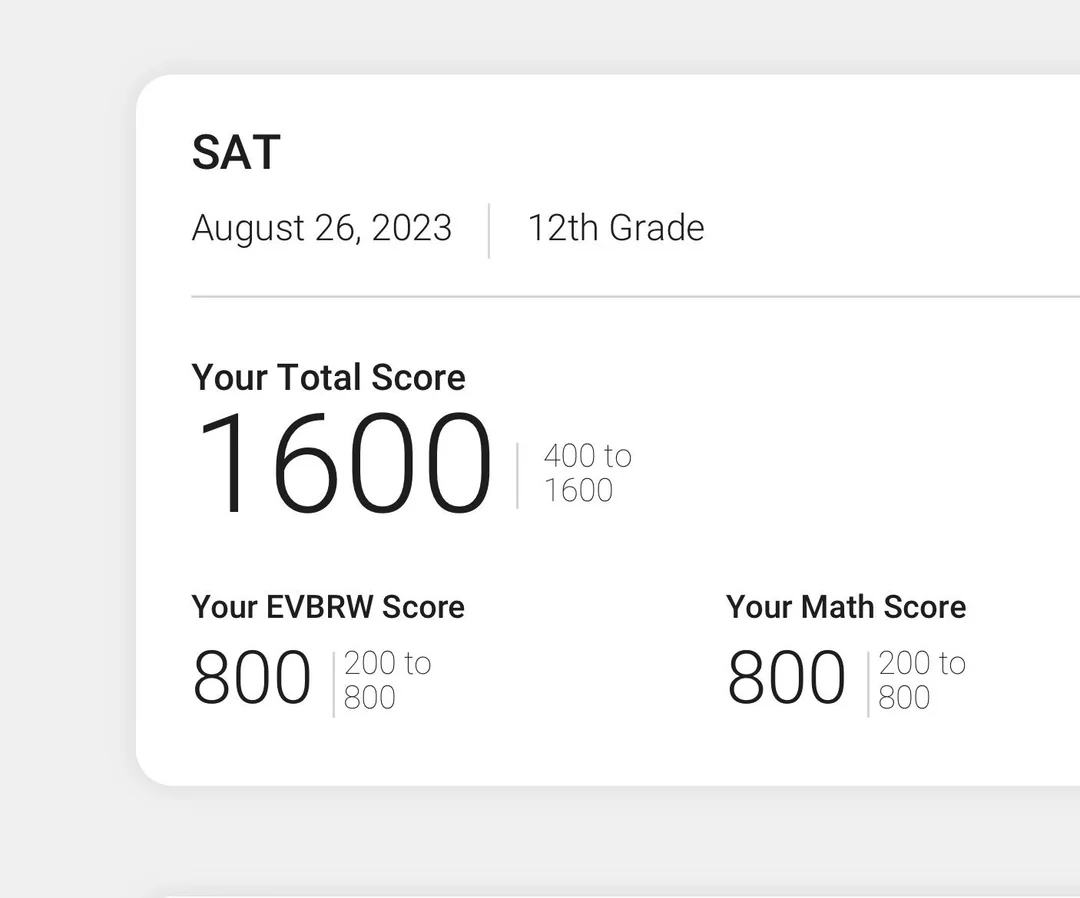 SAT Mindset Hacks: Think Your Way to a Higher Score.